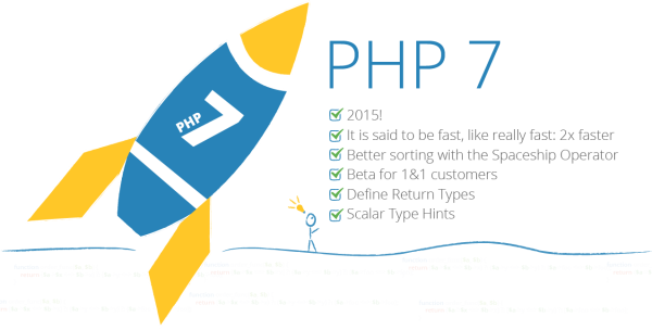 PHP-7.0.0